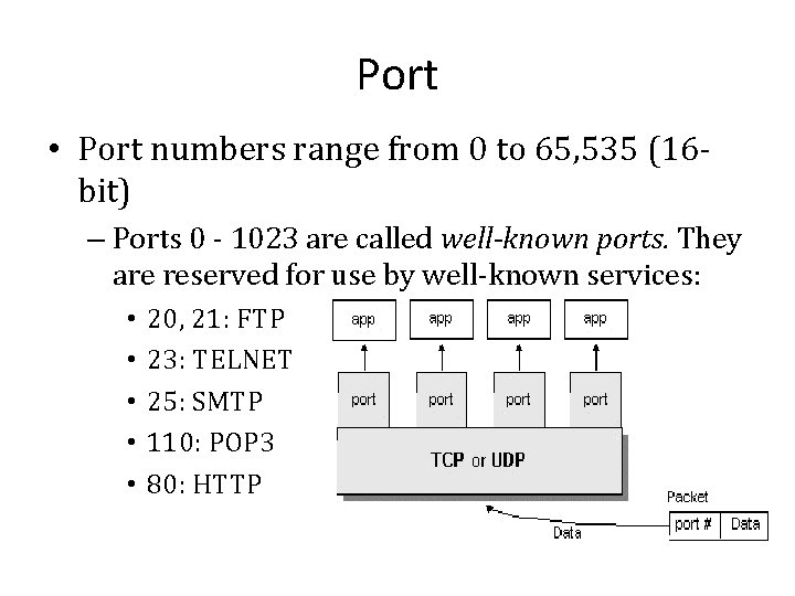 Port • Port numbers range from 0 to 65, 535 (16 bit) – Ports Port • Port numbers range from 0 to 65, 535 (16 bit) – Ports