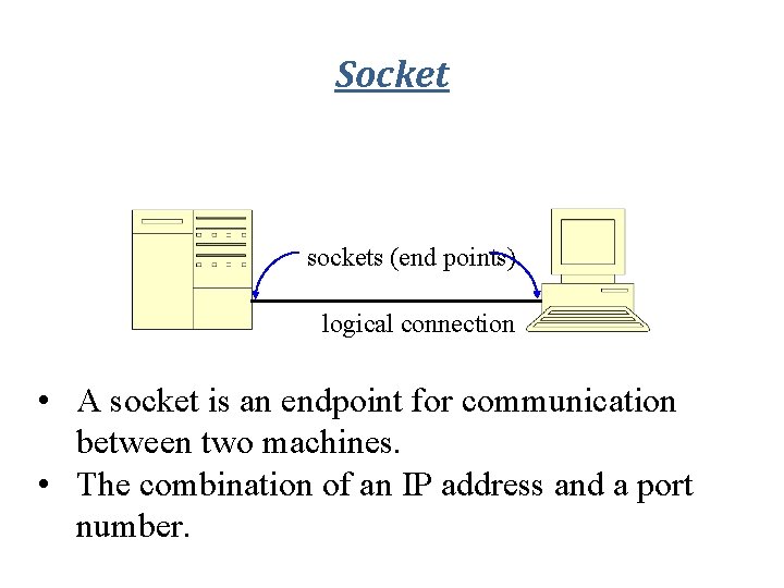 Socket sockets (end points) logical connection • A socket is an endpoint for communication Socket sockets (end points) logical connection • A socket is an endpoint for communication
