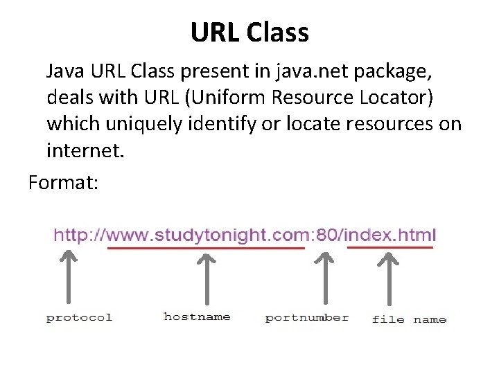 URL Class Java URL Class present in java. net package, deals with URL (Uniform URL Class Java URL Class present in java. net package, deals with URL (Uniform