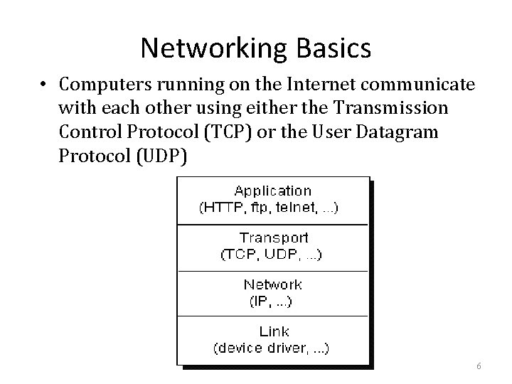 Networking Basics • Computers running on the Internet communicate with each other using either Networking Basics • Computers running on the Internet communicate with each other using either
