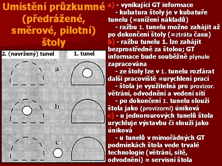 vynikající GT informace Umístění průzkumné a) -- kubatura štoly je v kubatuře tunelu (=snížení