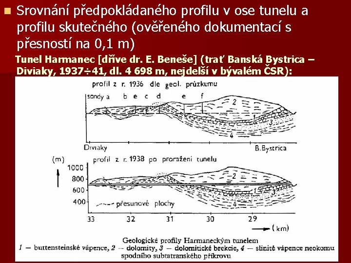 n Srovnání předpokládaného profilu v ose tunelu a profilu skutečného (ověřeného dokumentací s přesností