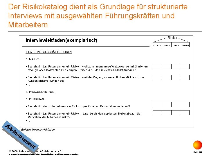 Der Risikokatalog dient als Grundlage für strukturierte Interviews mit ausgewählten Führungskräften und Mitarbeitern Risiko