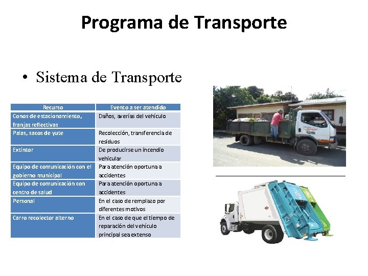 Programa de Transporte • Sistema de Transporte Recurso Conos de estacionamiento, franjas reflectivas Palas,