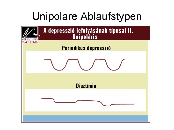 Unipolare Ablaufstypen 