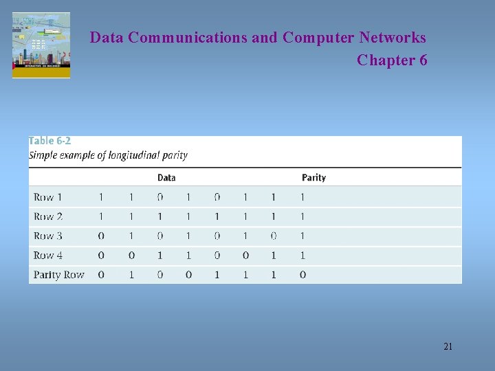 Data Communications and Computer Networks Chapter 6 21 