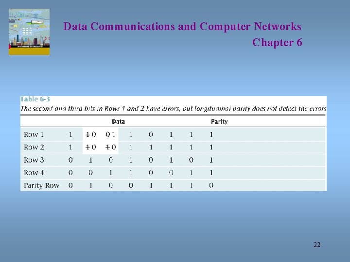 Data Communications and Computer Networks Chapter 6 22 