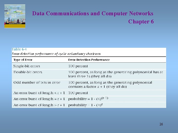 Data Communications and Computer Networks Chapter 6 26 