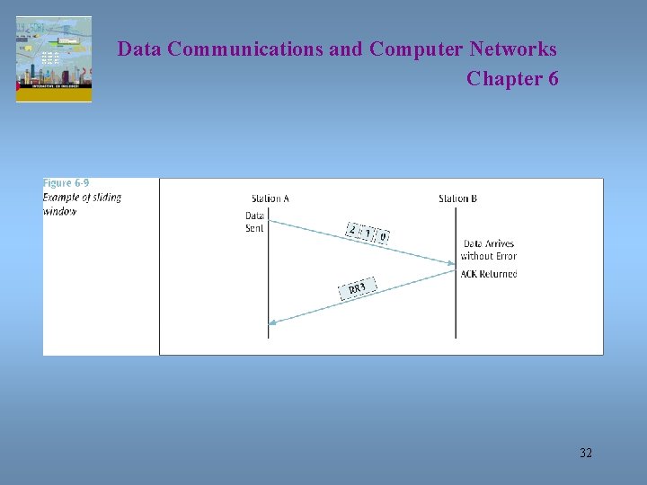 Data Communications and Computer Networks Chapter 6 32 