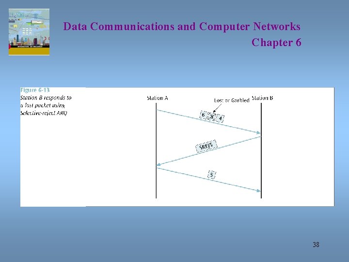 Data Communications and Computer Networks Chapter 6 38 