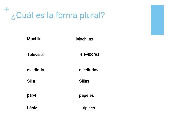 + ¿Cuál es la forma plural? Mochilas Televisores escritorios Sillas papeles Lápiz Lápices 