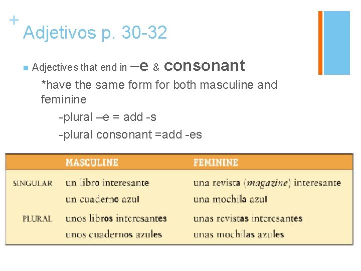 + Adjetivos p. 30 -32 n Adjectives that end in –e & consonant *have