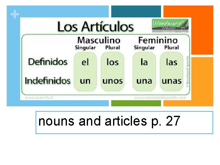 + nouns and articles p. 27 