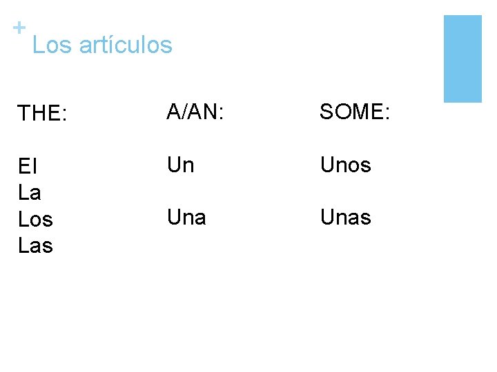 + Los artículos THE: A/AN: SOME: El La Los Las Un Unos Unas 