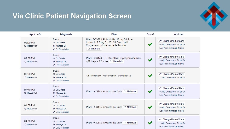 Via Clinic Patient Navigation Screen 