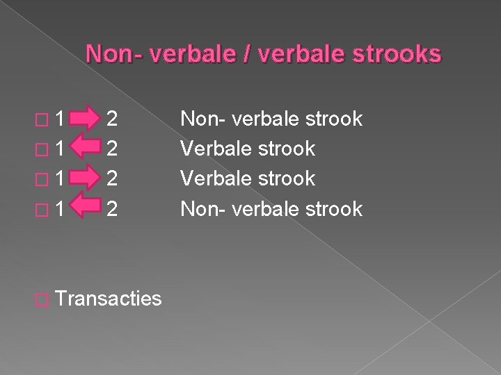 Non- verbale / verbale strooks � 1 � 1 2 2 � Transacties Non-