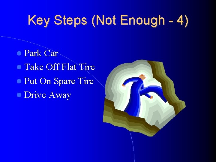Key Steps (Not Enough - 4) Park Car Take Off Flat Tire Put On
