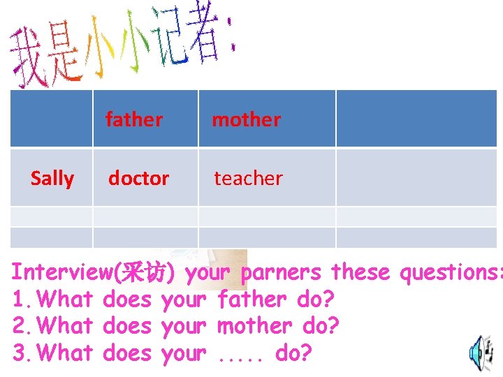 Sally father mother doctor teacher Interview(采访) your parners these questions: 1. What does your
