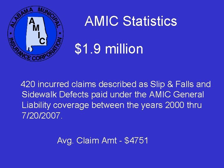 AMIC Statistics $1. 9 million 420 incurred claims described as Slip & Falls and