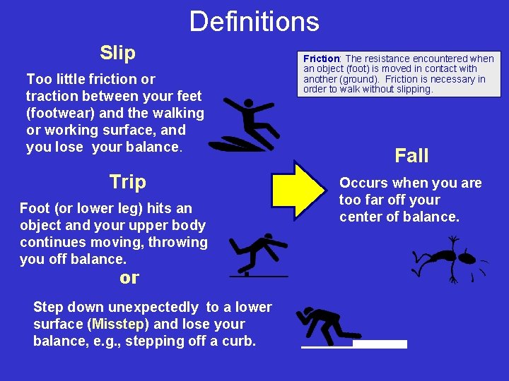 Definitions Slip Too little friction or traction between your feet (footwear) and the walking
