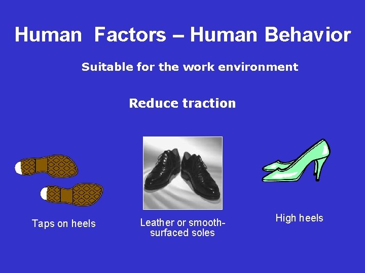Human Factors – Human Behavior Suitable for the work environment Reduce traction Taps on