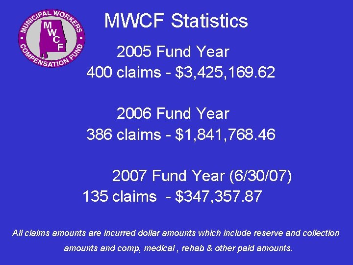 MWCF Statistics 2005 Fund Year 400 claims - $3, 425, 169. 62 2006 Fund