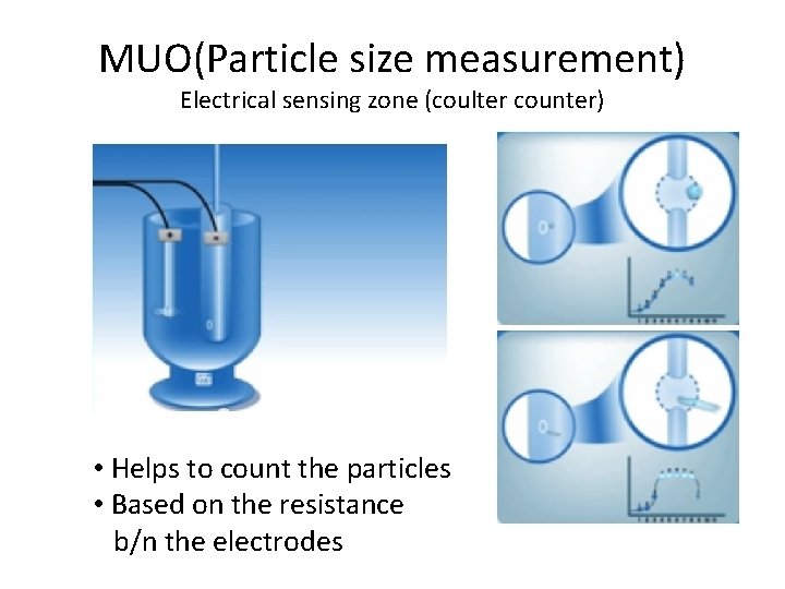 MUO(Particle size measurement) Electrical sensing zone (coulter counter) • Helps to count the particles