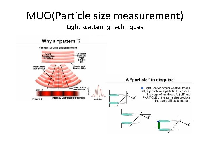 MUO(Particle size measurement) Light scattering techniques 