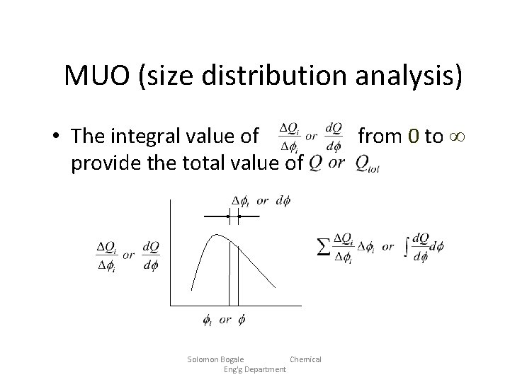 MUO (size distribution analysis) • The integral value of provide the total value of