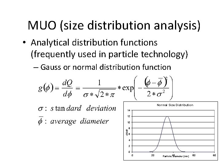 MUO (size distribution analysis) • Analytical distribution functions (frequently used in particle technology) –