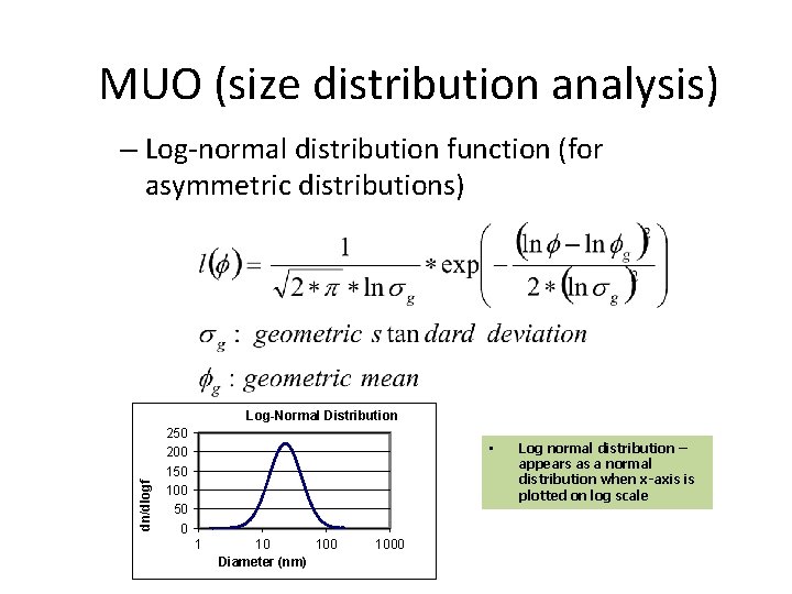 MUO (size distribution analysis) – Log-normal distribution function (for asymmetric distributions) dn/dlogf Log-Normal Distribution