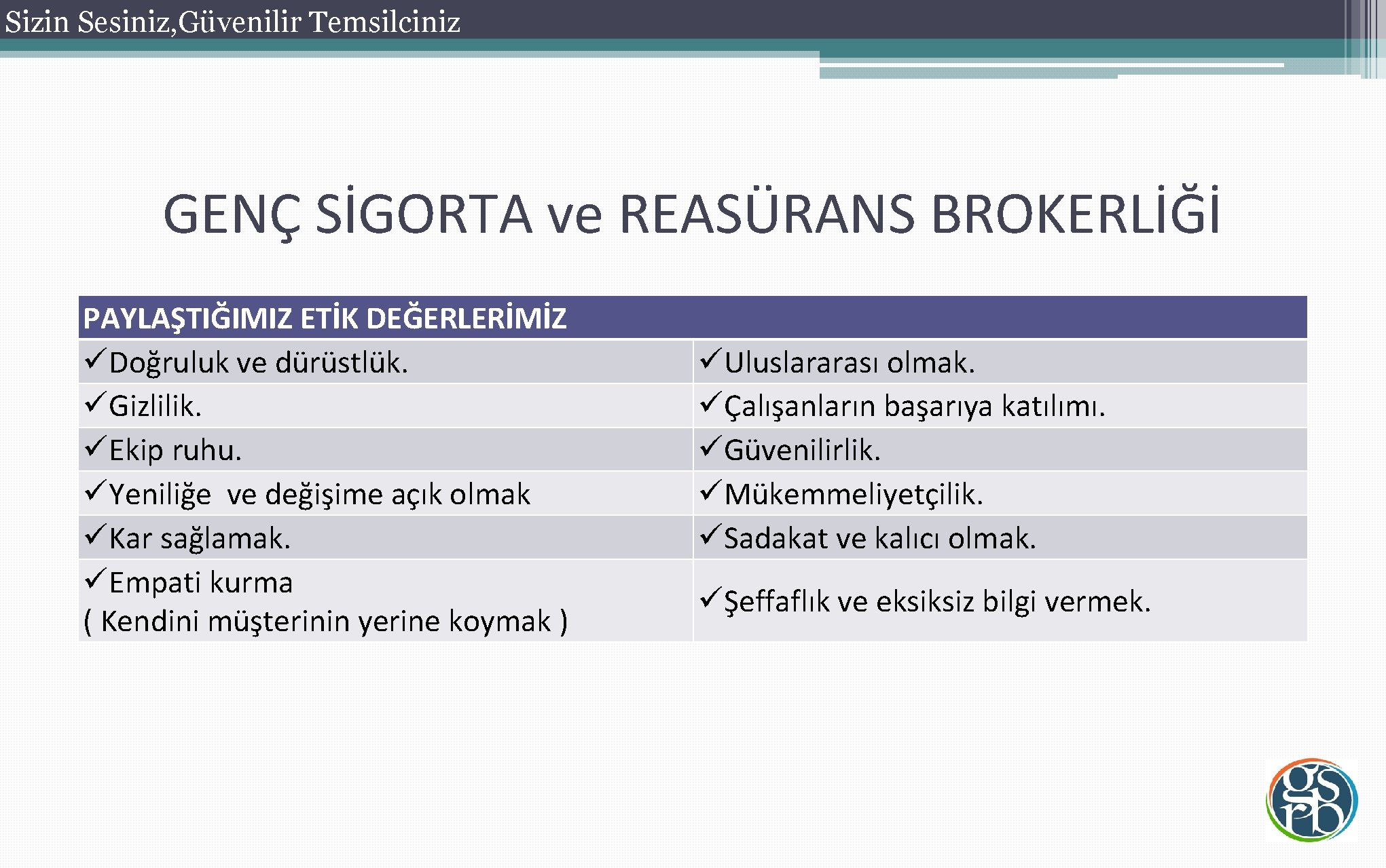 Sizin Sesiniz, Güvenilir Temsilciniz GENÇ SİGORTA ve REASÜRANS BROKERLİĞİ PAYLAŞTIĞIMIZ ETİK DEĞERLERİMİZ üDoğruluk ve