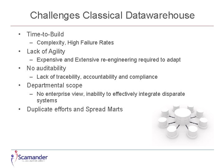 Challenges Classical Datawarehouse • Time-to-Build – Complexity, High Failure Rates • Lack of Agility