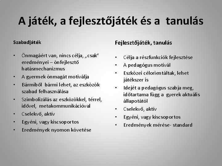 A játék, a fejlesztőjáték és a tanulás Szabadjáték • • Önmagáért van, nincs célja,