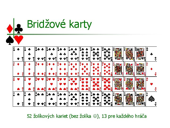 Bridžové karty 52 žolíkových kariet (bez žolíka ), 13 pre každého hráča 