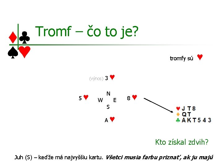 Tromf – čo to je? tromfy sú (výnos) 5 ♥ W 3 ♥ N