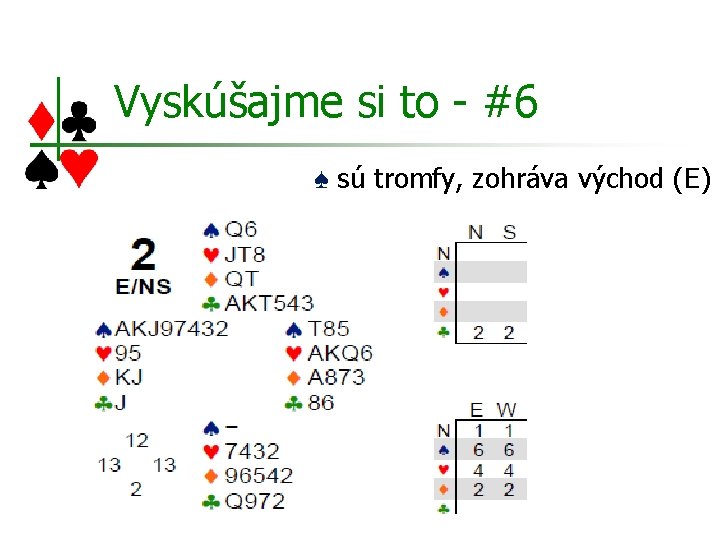 Vyskúšajme si to - #6 ♠ sú tromfy, zohráva východ (E) 
