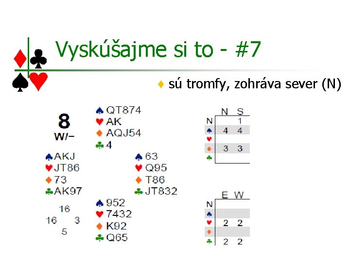 Vyskúšajme si to - #7 ♦ sú tromfy, zohráva sever (N) 