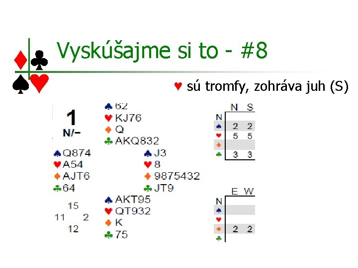 Vyskúšajme si to - #8 ♥ sú tromfy, zohráva juh (S) 