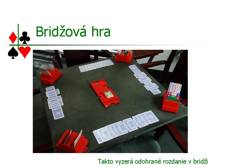 Bridžová hra Takto vyzerá odohrané rozdanie v bridži 