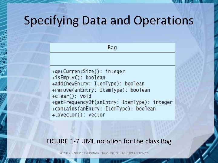 Specifying Data and Operations FIGURE 1 -7 UML notation for the class Bag ©