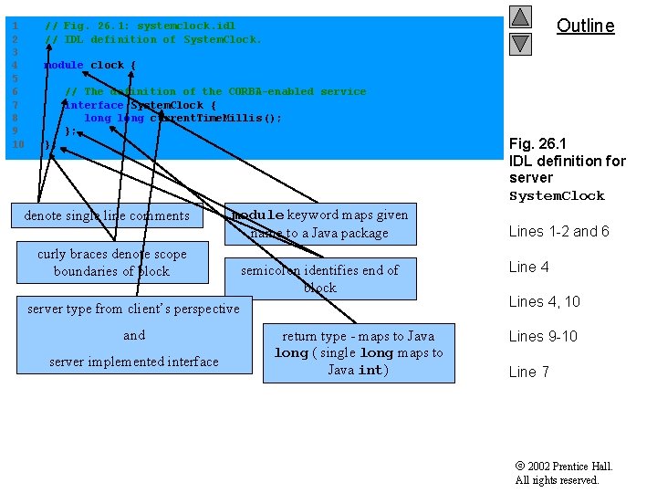 1 // Fig. 26. 1: systemclock. idl 2 // IDL definition of System. Clock.