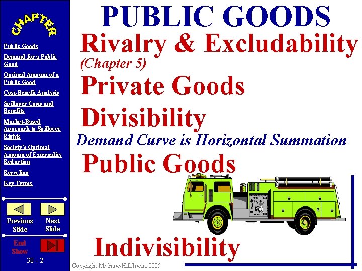 PUBLIC GOODS Public Goods Demand for a Public Good Optimal Amount of a Public
