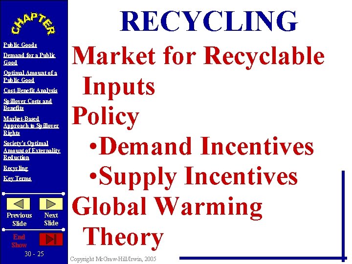 RECYCLING Public Goods Demand for a Public Good Optimal Amount of a Public Good