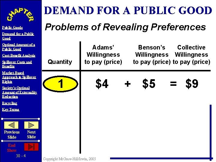 DEMAND FOR A PUBLIC GOOD Public Goods Demand for a Public Good Problems of