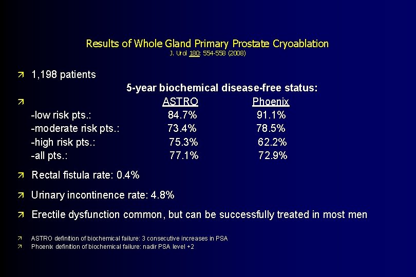 Results of Whole Gland Primary Prostate Cryoablation J. Urol 180: 554 -558 (2008) ä