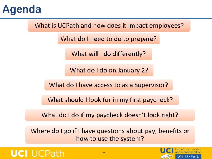 Agenda What is UCPath and how does it impact employees? What do I need