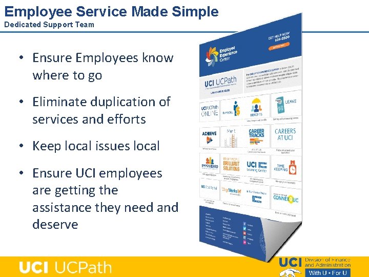 Employee Service Made Simple Dedicated Support Team • Ensure Employees know where to go