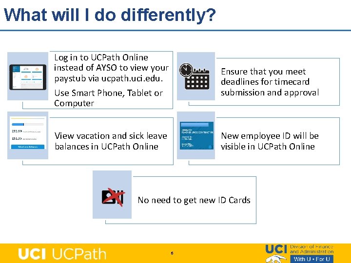 What will I do differently? Log in to UCPath Online instead of AYSO to