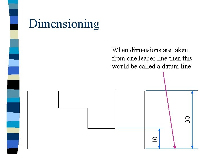 Dimensioning 10 30 When dimensions are taken from one leader line then this would